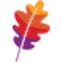 Apache Kafka AI logo