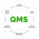 Arena QMS AI logo