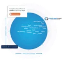 ComplianceQuest AI logo