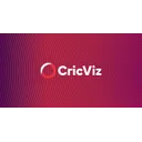 CricViz AI logo