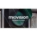 Miovision AI logo