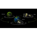 NVIDIA DRIVE logo