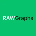 RAWGraphs AI logo